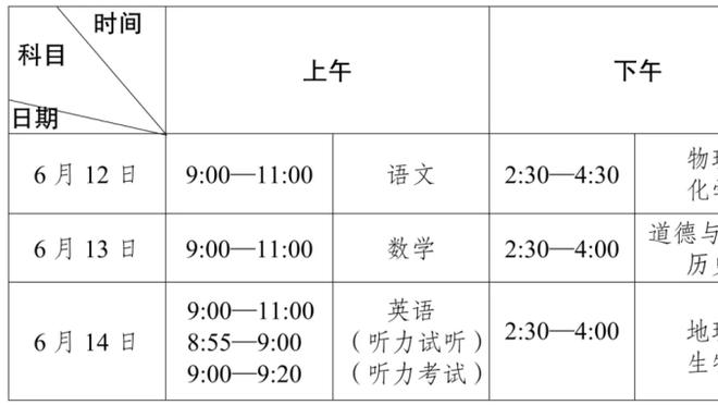 xổ số sóc trăng ngày 14 tháng 8 năm 2018